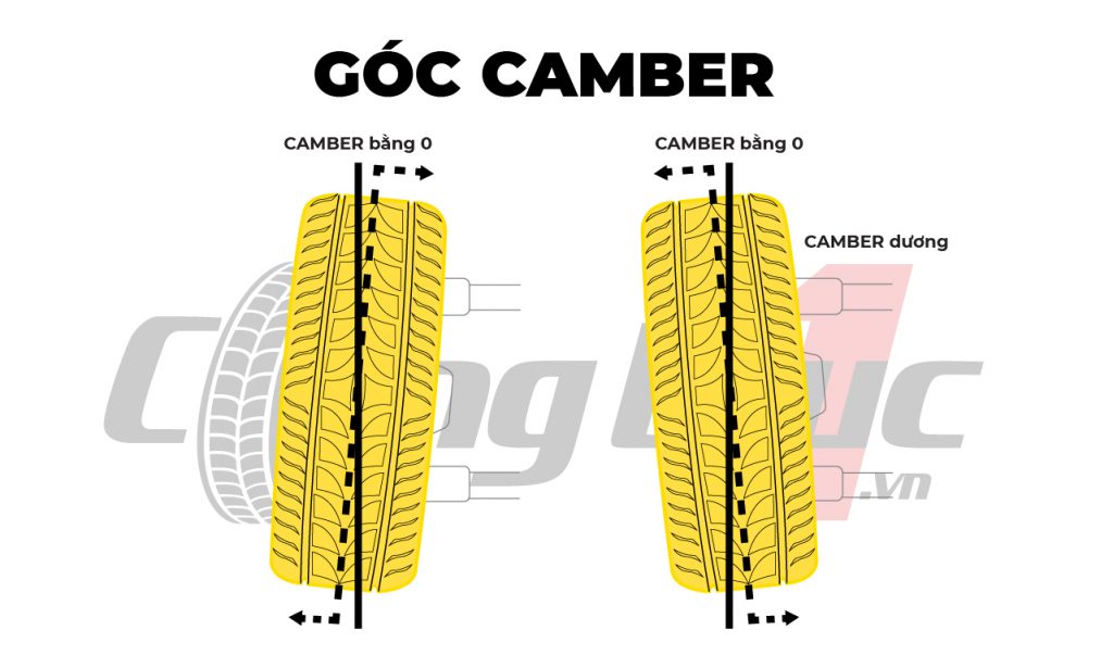 Cân chỉnh thước lái góc Camber