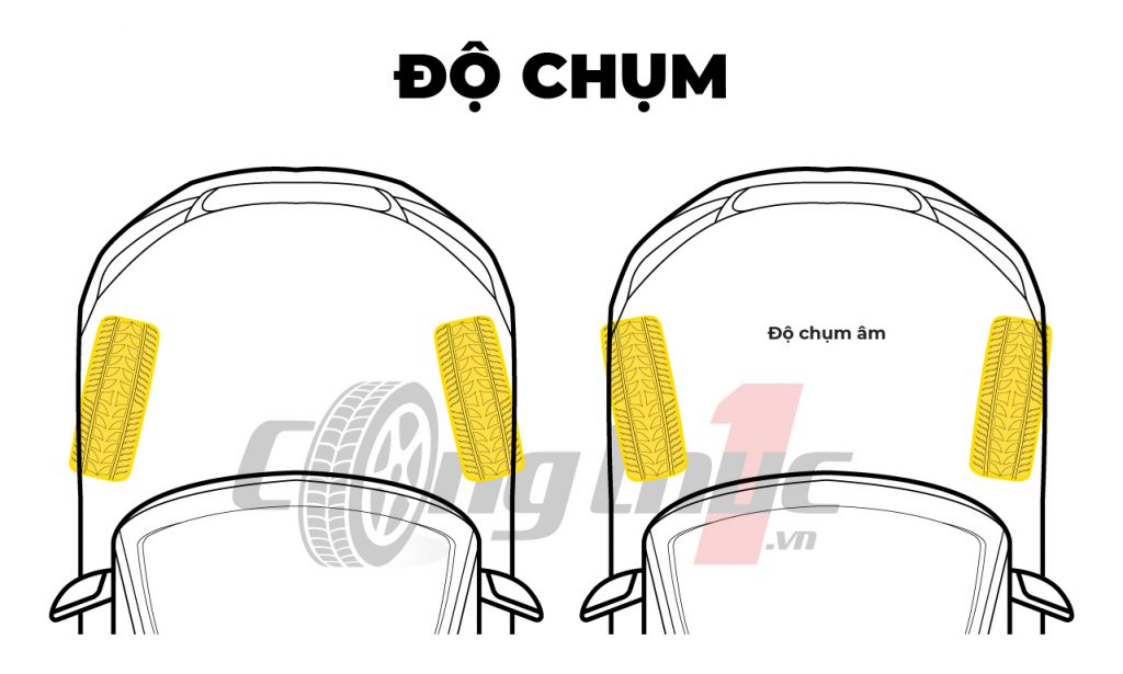 Cân chỉnh thước lái độ chụm